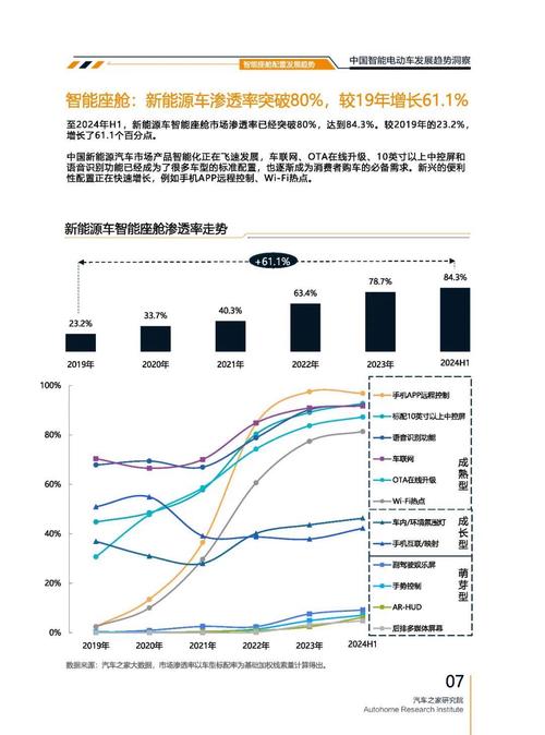 惠州143起亚对未来市场的预测，名爵汽车品牌文化的传播